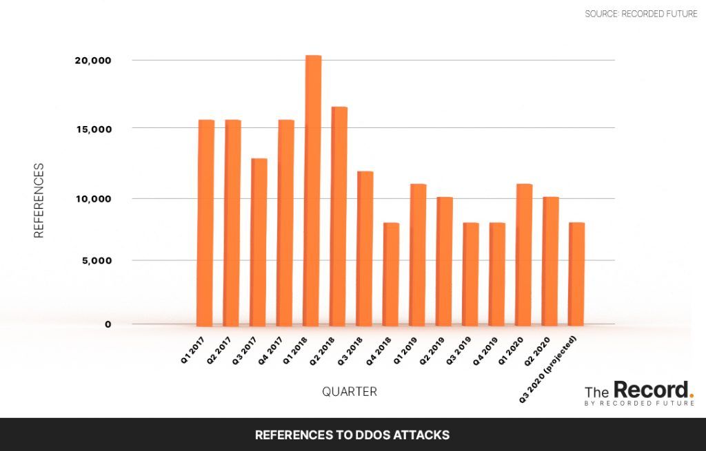 2020_0831-Chart-of-the-Week-1024x655.jpg