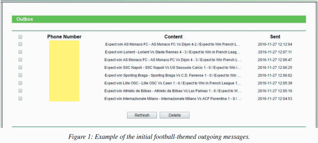 2021-10-SMS-botnet-football-1-1024x460.png