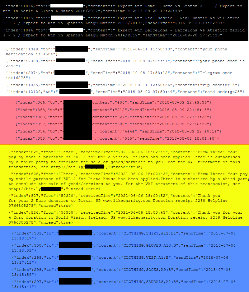 2021-10-SMS-botnet-samples-1.png