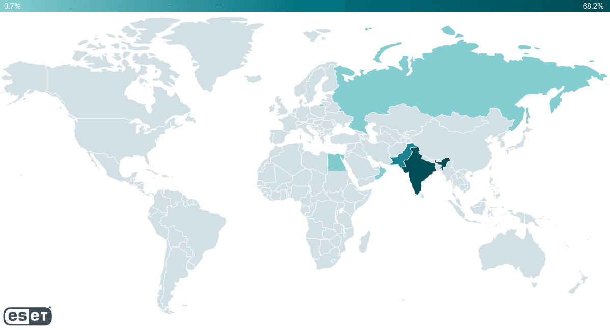 APT group targets military in India and Pakistan via malicious Android messaging apps