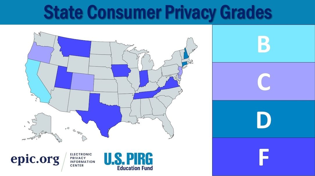 State Consumer Privacy Grades. Source: EPIC / US PIRG Education Fund