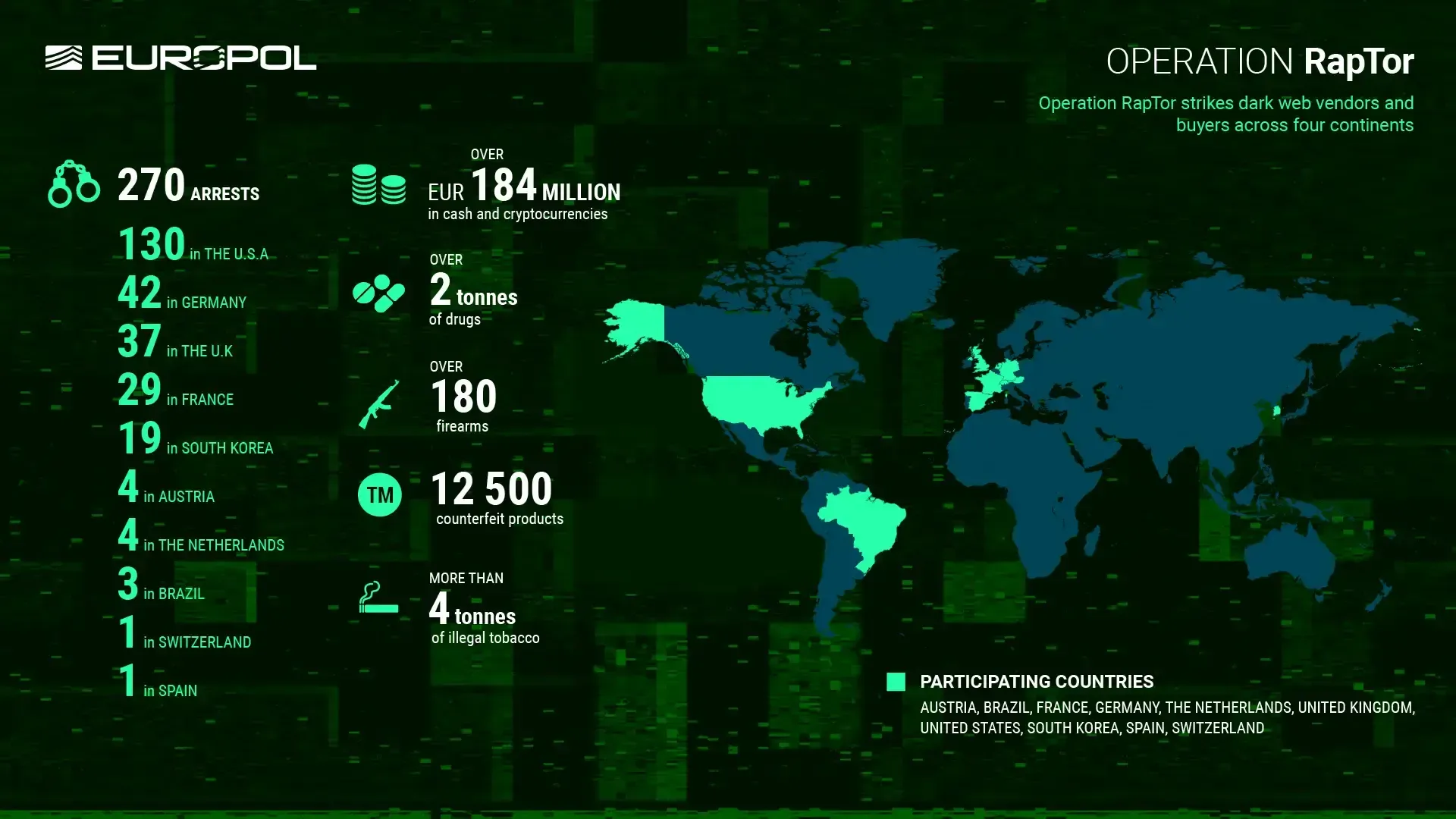 Op RapTor_Map-and-Results.png.webp