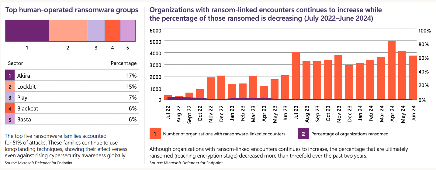 Screen Shot 2024-10-15 at 12.17.40 PM.png
