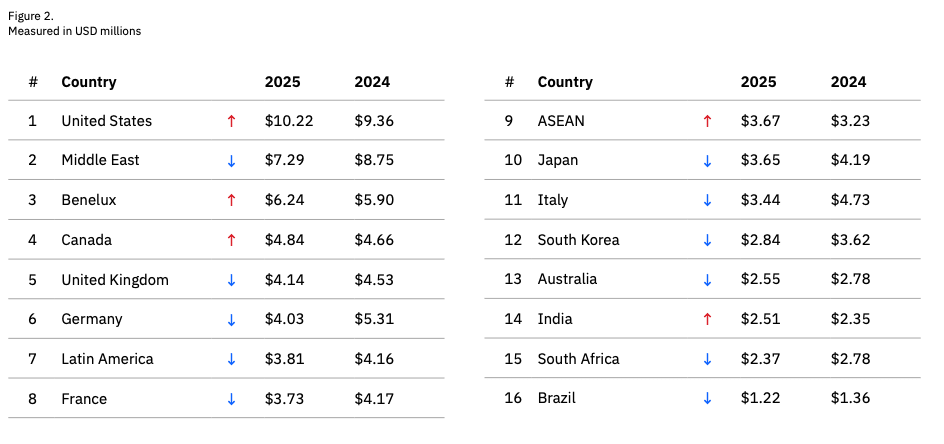 Screenshot 2025-07-30 at 2.56.01 AM.png