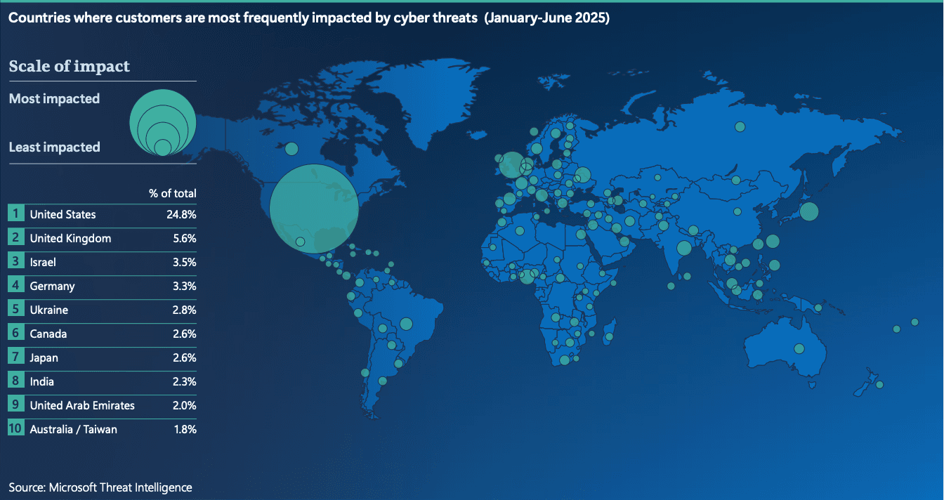 Screenshot 2025-10-16 at 9.22.56 AM.png