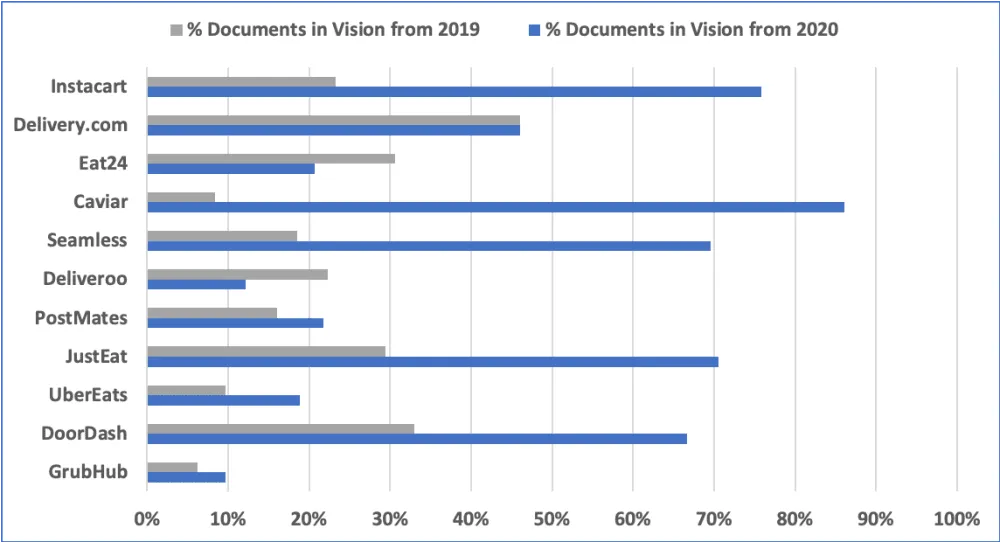 2021-08-FDS-graph.png