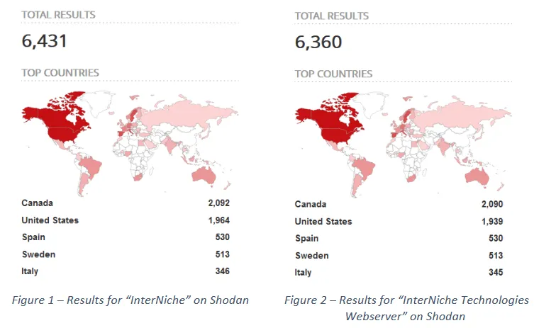 2021-08-InfraHalt-Shodan.png