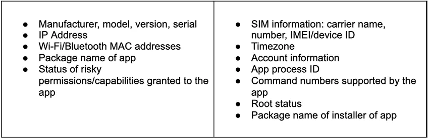 2021-10-AbstractEmu_data_extraction.png