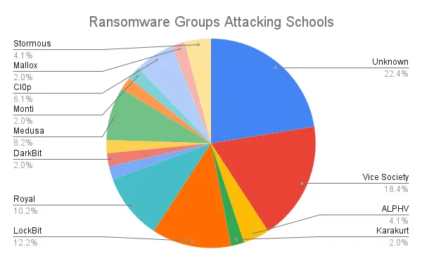 FsjVZizWYAAme3k (1).png