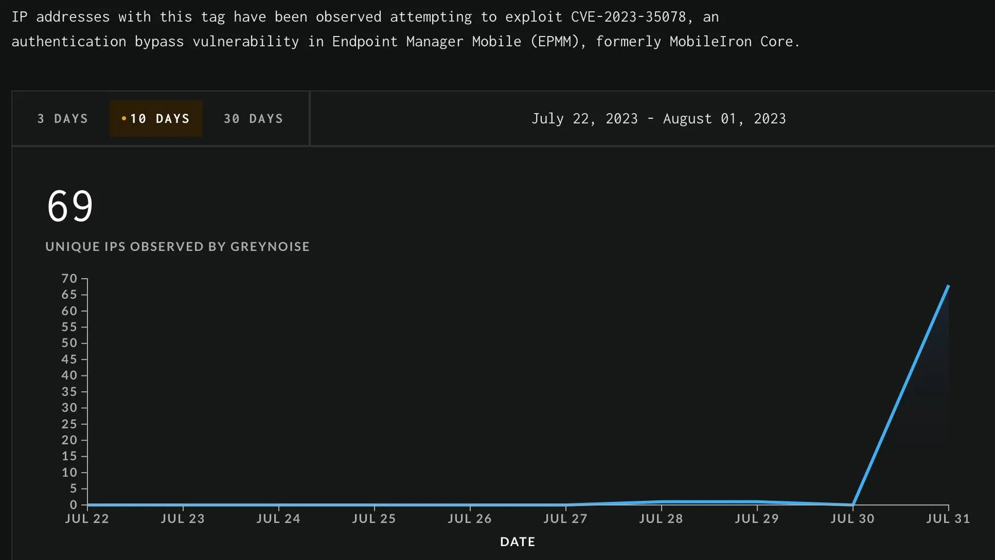 IP addresses-Greynote.jpg