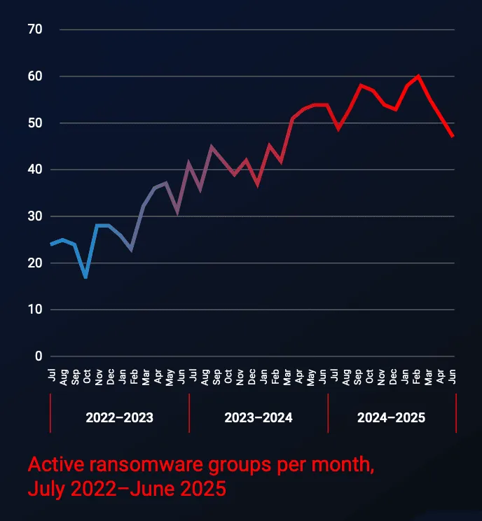 MalwareBytes.png