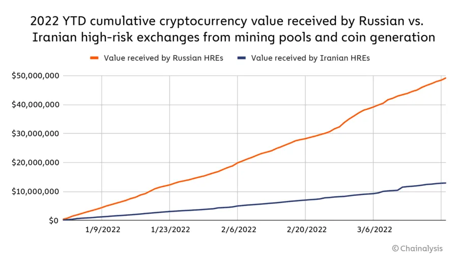 chart-3-ytd-mining-900x515-1.png