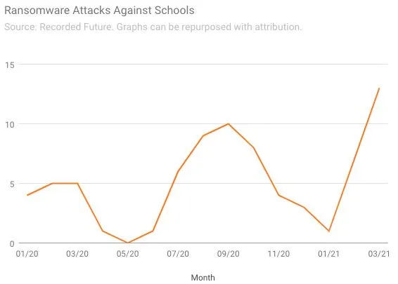 school-chart-002.jpg