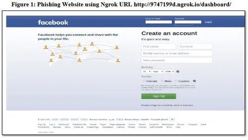 Meta|FB-phishing