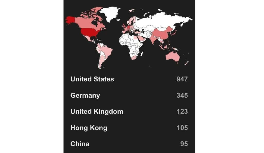 sonicwall-jan24-graphic.jpg