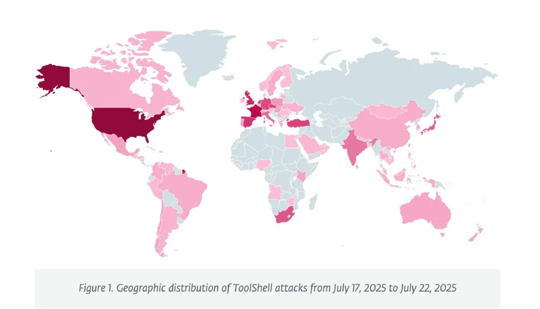 toolshell attacks